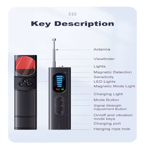Homyzenn™ Hidden Camera Detector