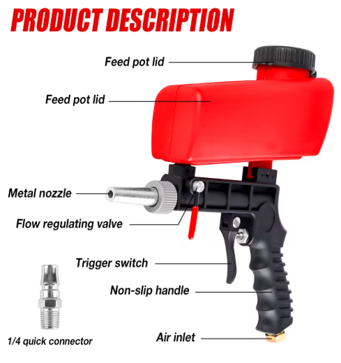 Homyzenn™ Sandblaster