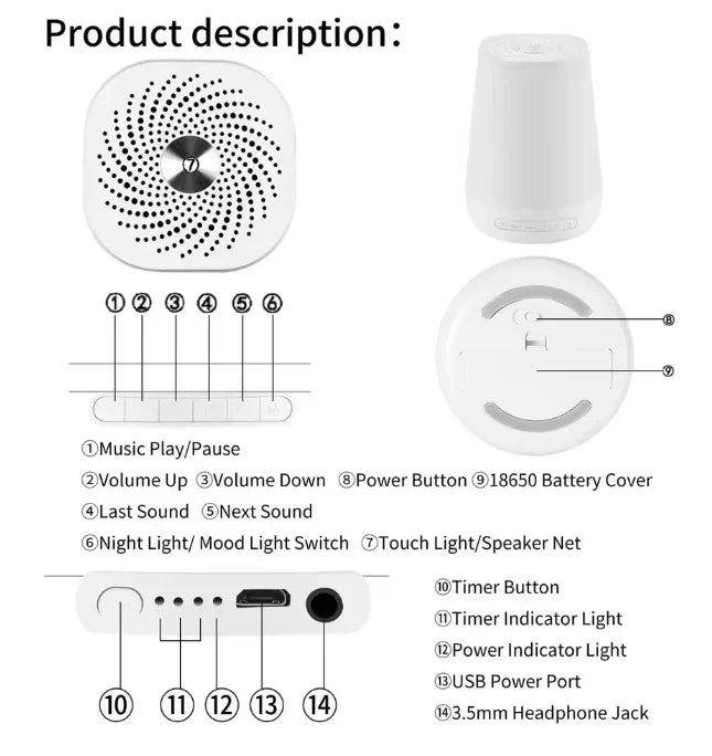 Homyzenn™ Sleep Machine