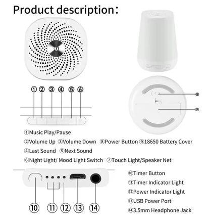 Homyzenn™ Sleep Machine