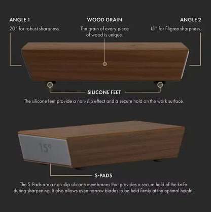 Homyzenn™ Rolling Knife Sharpener Kit