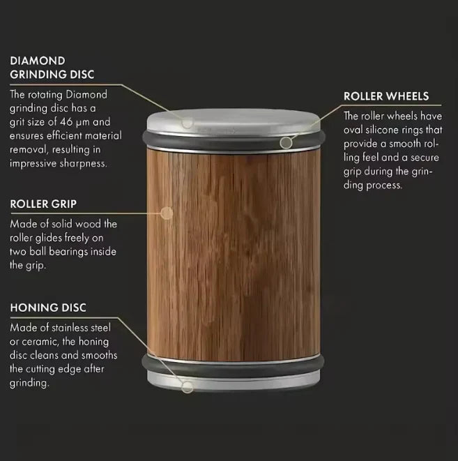 Homyzenn™ Rolling Knife Sharpener Kit