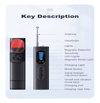 Homyzenn™ Hidden Camera Detector