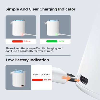Homyzenn™ Outdoor Pump