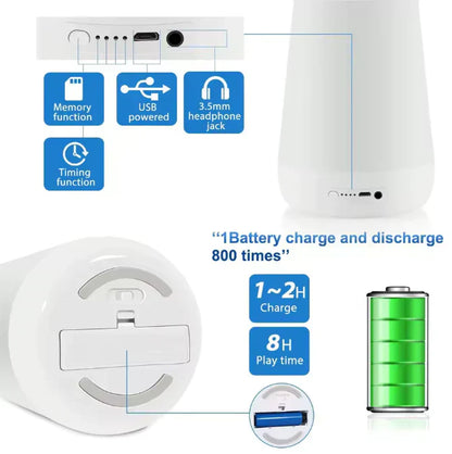 Homyzenn™ Sleep Machine